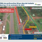 Itaipú anuncia cierre temporal de carril en Km. 10 de Ciudad del Este por obras del viaducto