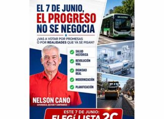 Nelson Cano desafía a la oposición en Hernandarias: «Vas a votar por promesas o por realidades que ya se pisan?»
