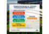 Itaipú inyectó USD 239 millones al Estado paraguayo en el primer semestre de 2026 por Anexo C