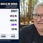 Grosera manipulación de boca de urna de Radio Transcontinental de Hernandarias