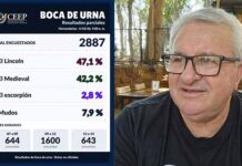 Grosera manipulación de boca de urna de Radio Transcontinental de Hernandarias