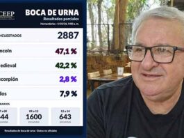 Grosera manipulación de boca de urna de Radio Transcontinental de Hernandarias